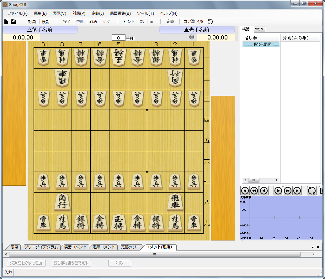 将棋のゲーム画面３